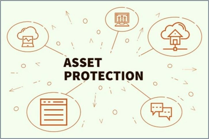 Asset Protection – For Everyone